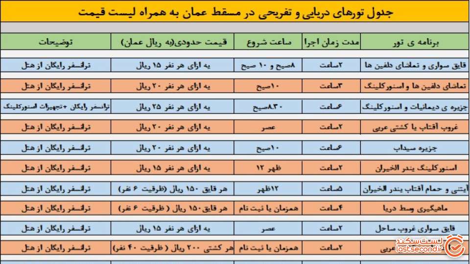 جدول تورهای دریایی و تفریحی